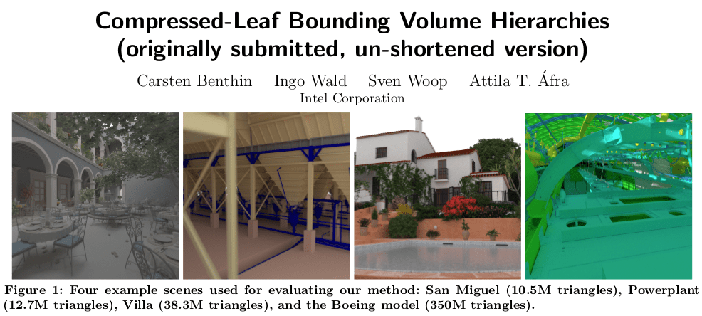compressed-leaf-bvh-paper